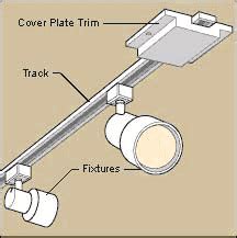 where is junction box on flexible track lighting|track lighting installation.